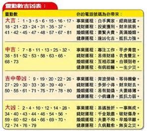 34畫吉凶|名字筆畫數34吉凶情況 